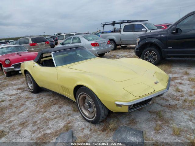  Salvage Chevrolet Corvette