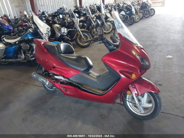  Salvage Honda Nss250