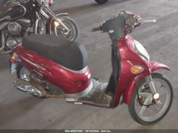  Salvage Kymco Usa Inc People