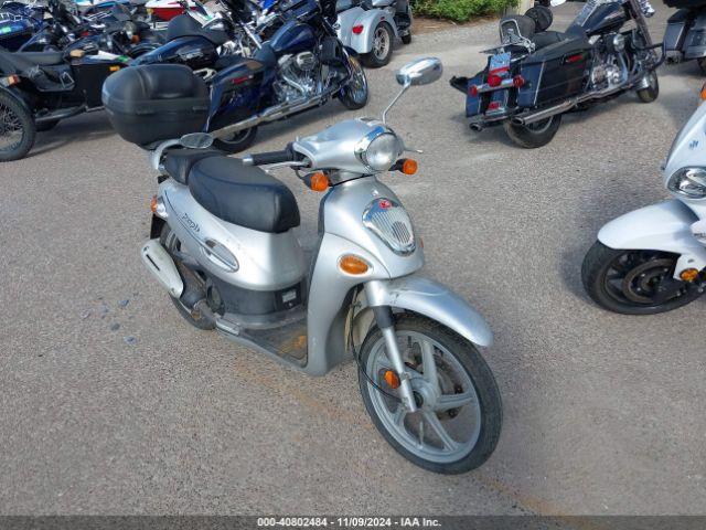  Salvage Kymco Usa Inc People