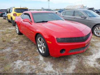  Salvage Chevrolet Camaro