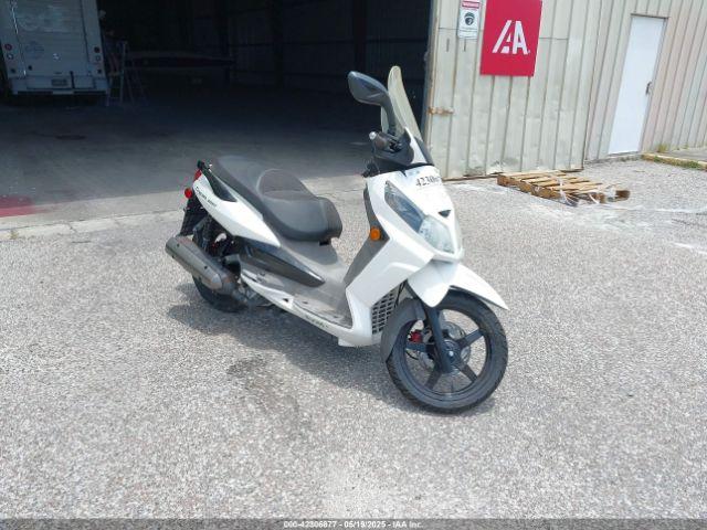 Salvage SYM Citycom