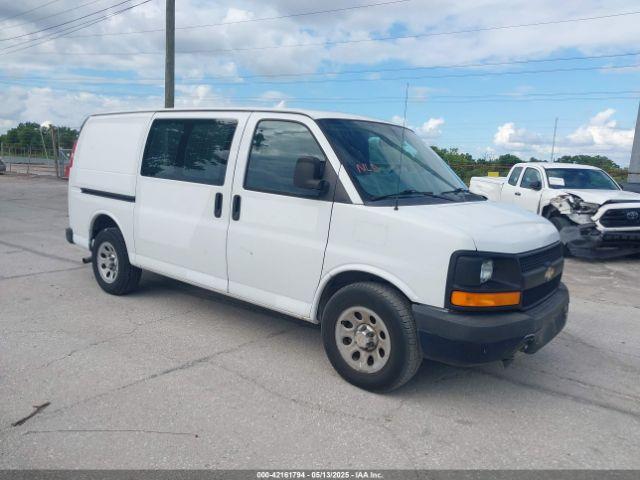  Salvage Chevrolet Express
