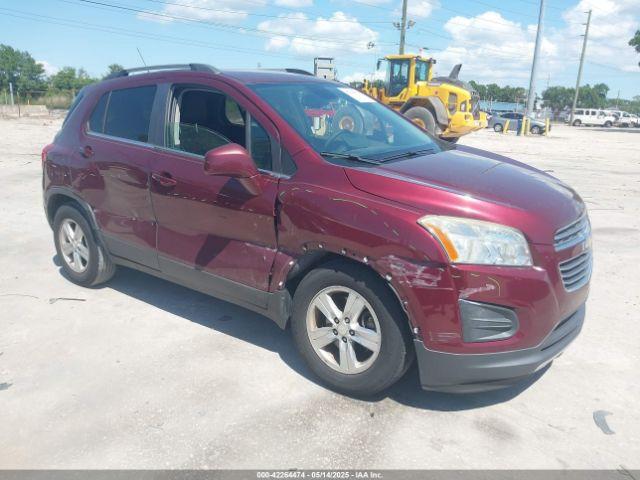  Salvage Chevrolet Trax