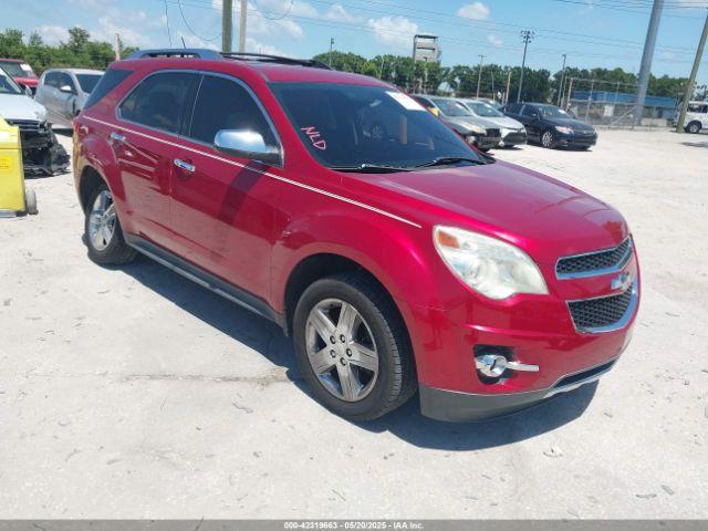  Salvage Chevrolet Equinox