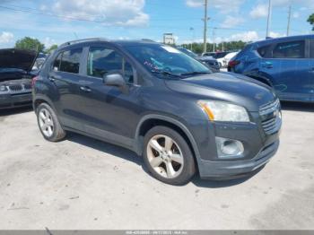  Salvage Chevrolet Trax