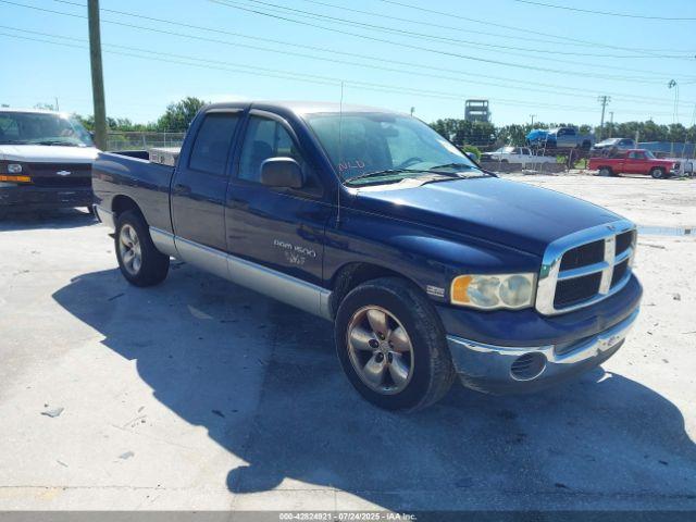  Salvage Dodge Ram 1500