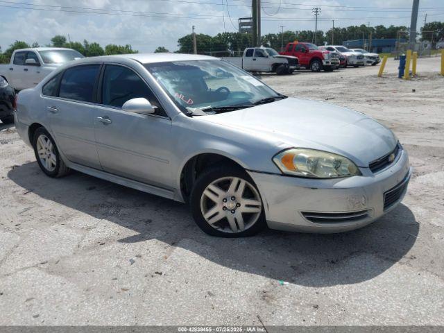  Salvage Chevrolet Impala