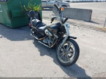  Salvage Harley-Davidson Fxd