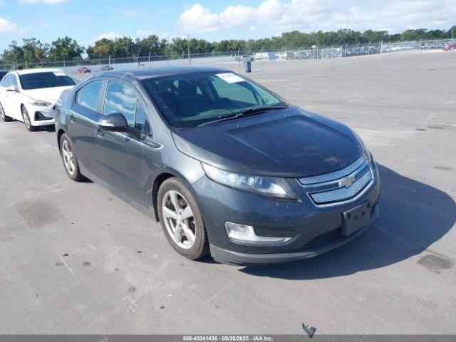  Salvage Chevrolet Volt
