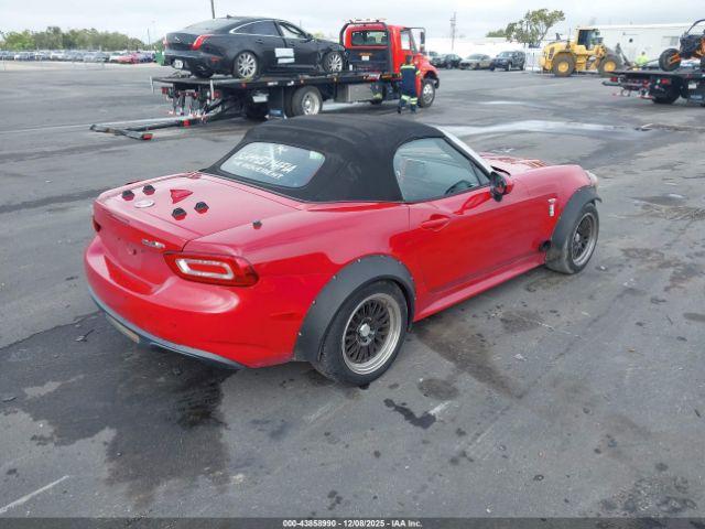 FIAT 124 Spider Lusso Image 5
