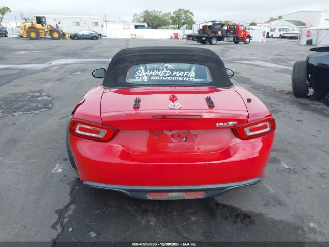 FIAT 124 Spider Lusso Image 11