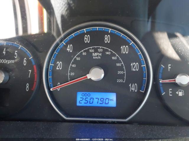 Hyundai SANTA FE Gls Image 2