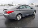 Hyundai SONATA Gls Image 5