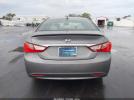 Hyundai SONATA Gls Image 15