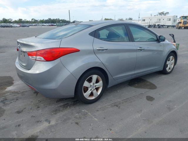 Hyundai ELANTRA Gls Image 2