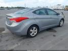 Hyundai ELANTRA Gls Image 2