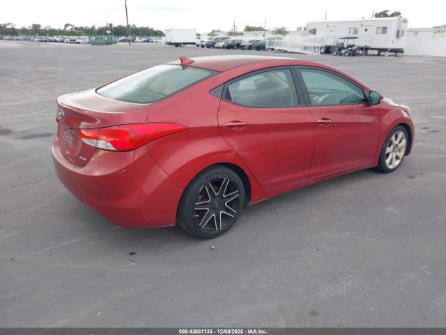 Hyundai ELANTRA Limited (ulsan Plant) Image 6