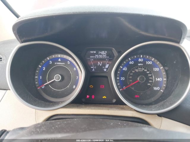 Hyundai ELANTRA Limited (ulsan Plant) Image 9